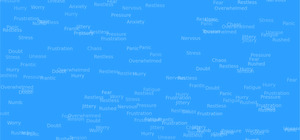 a wordcloud on blue background