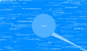 screenshot of a circle in center with text all around